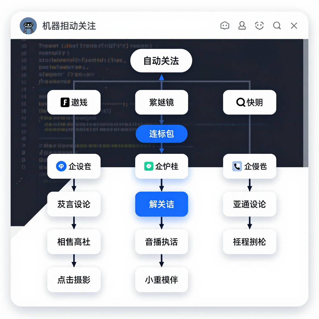 自动化关注脚本死循环揭秘:为什么你的账号总被封? 自动化关注脚本死循环揭秘:为什么你的账号总被封?