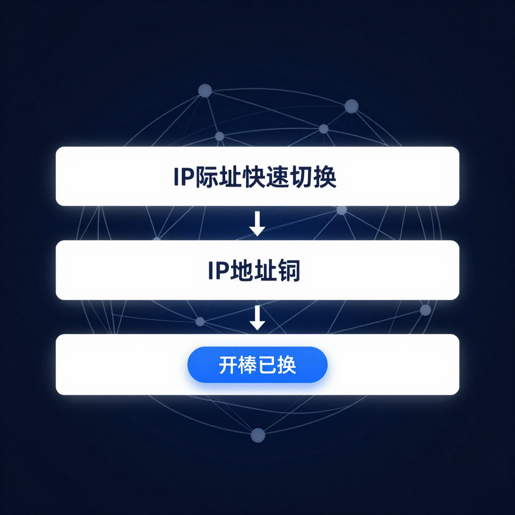 一次封号损失上万,高频切换IP如何救你的工作室 一次封号损失上万,高频切换IP如何救你的工作室